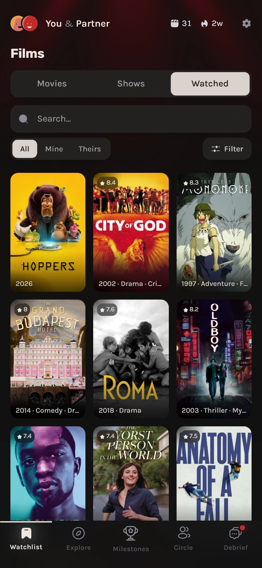 The films you have watched together, logged with ratings